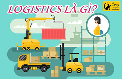 Logistics là gì? Chi tiết về đặc điểm và tầm quan trọng của logistics